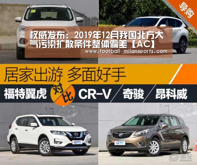 权威发布:2019年12月我国北方大气污染扩散条件整体偏差【AC】(图1) 权威发布:2019年12月我国北方大气污染扩散条件整体偏差【AC】(图1)